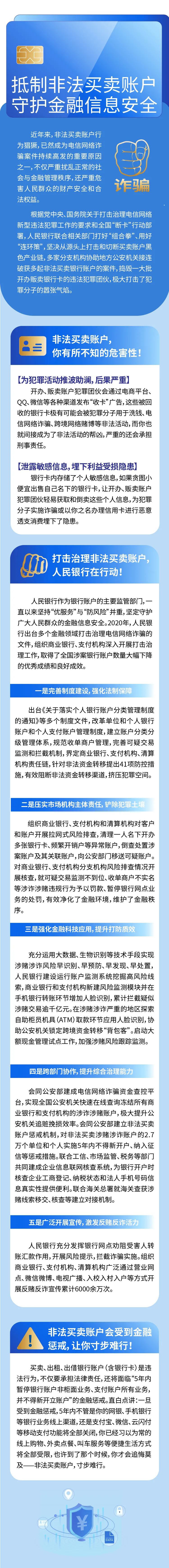 防范打擊電信網絡新型違法犯罪｜①抵制非法買賣賬戶 守護金融信息安全.jpg